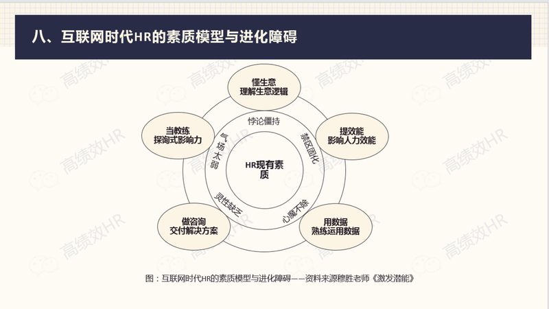 人才测评代理加盟，费用构成与考量因素