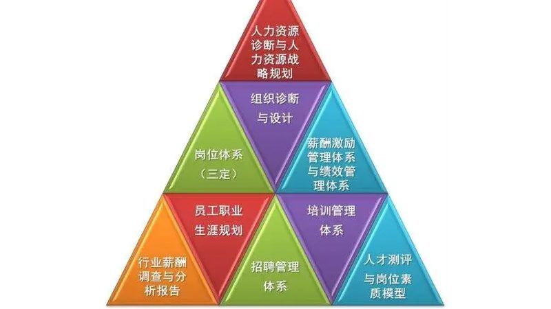 个人社保代缴，这些材料你准备好了吗？**
