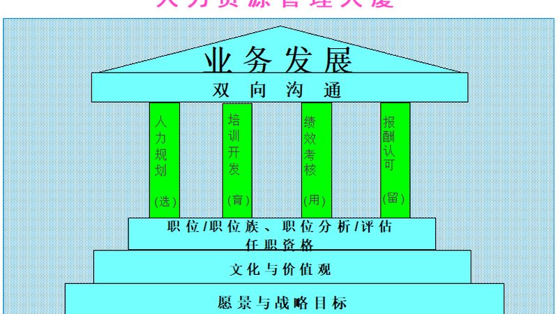 IT运维外包合同签不对，后期全是扯皮账